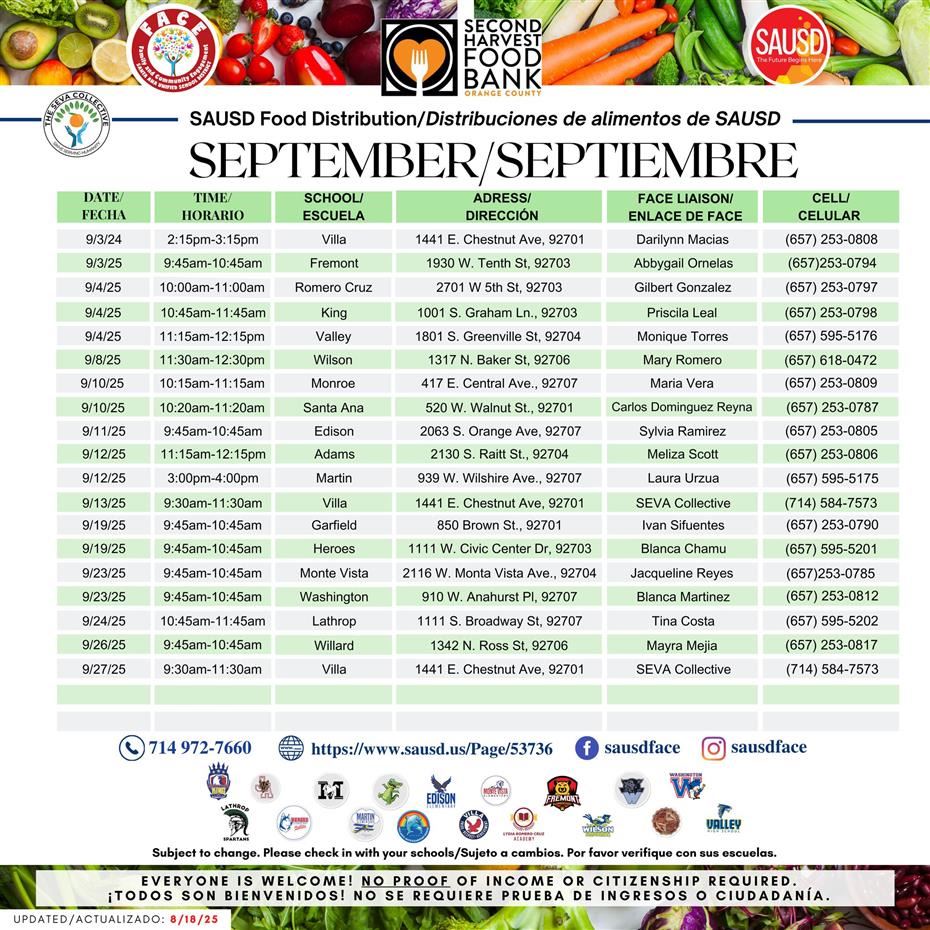 SEPT Food Dist. 